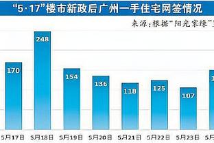 必威手机网页版登录入口截图3